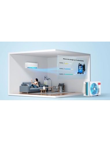 Aire Acondicionado Inverter TCL BreezeIN 12000 BTU WIFI