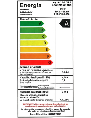 Aire acondicionado Frío-Calor Daikin Inverter 18.000 BTU wifi