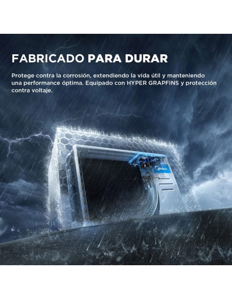 Aire Acondicionado Split Inverter EcoMaster 9000 Btu + Wifi